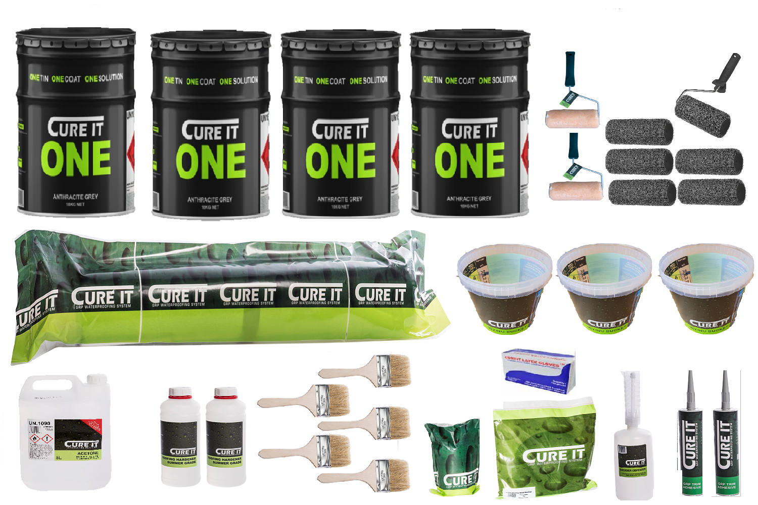 Cure It ONE Roof Kits ( Anthracite Grey ) 20m2
