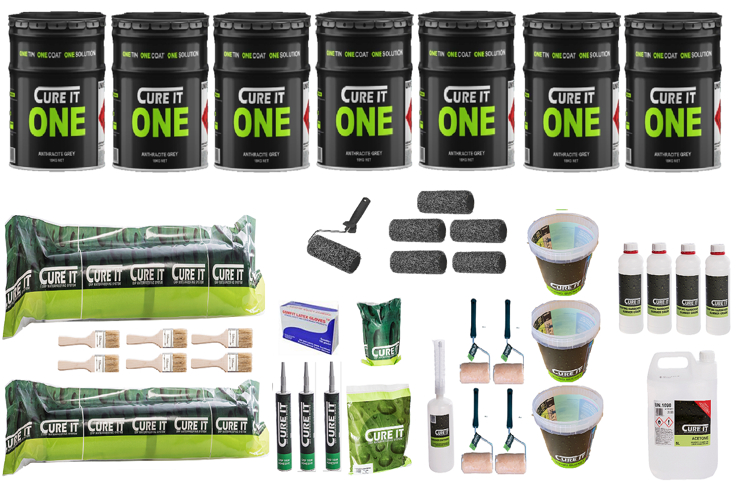 Cure It ONE Roof Kits ( Anthracite Grey ) 40m2