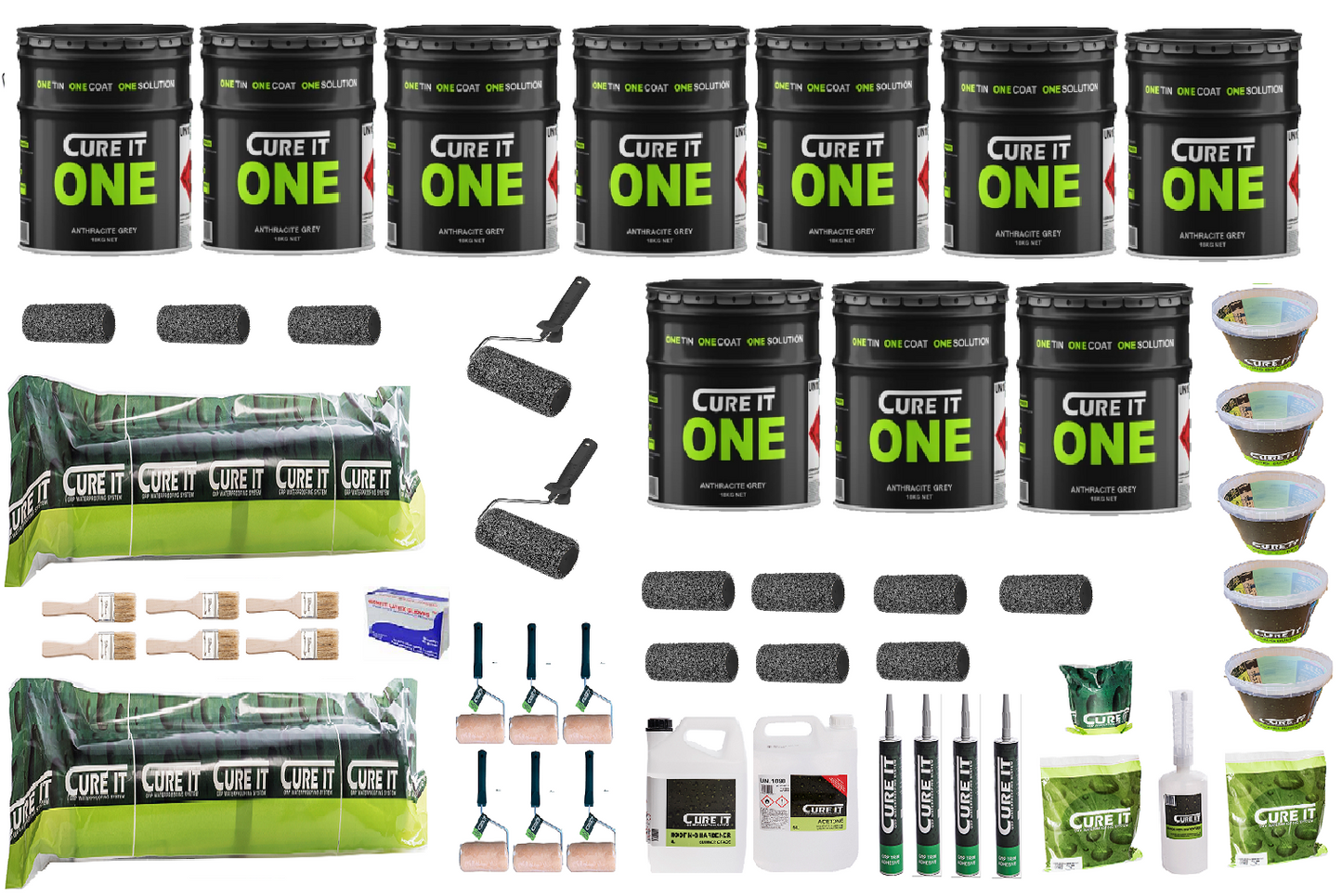 Cure It ONE Roof Kits ( Anthracite Grey ) 60m2