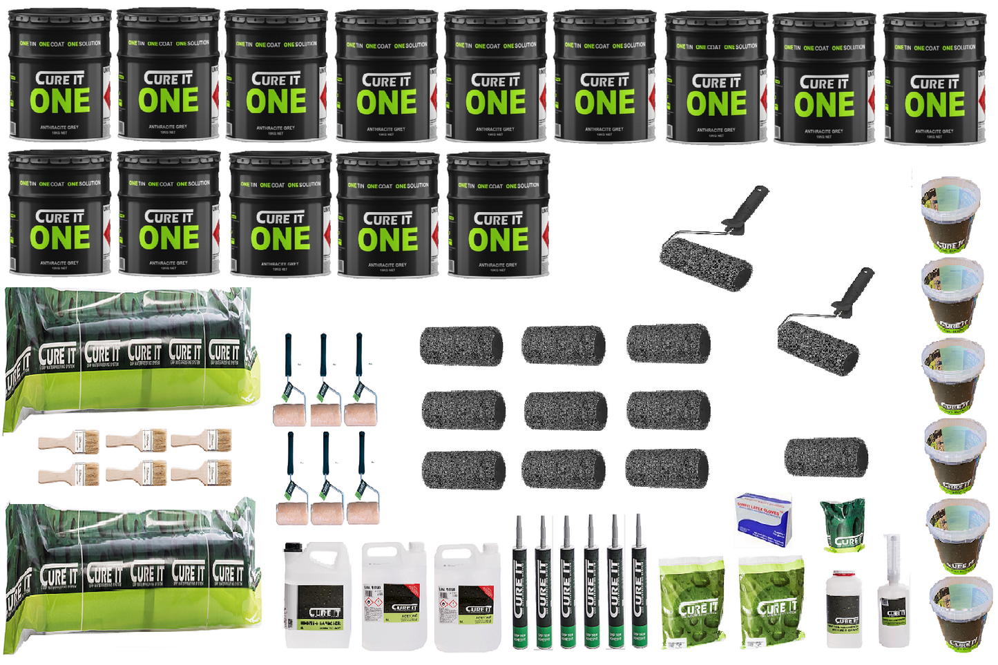 Cure It ONE Roof Kits ( Anthracite Grey ) 80m2