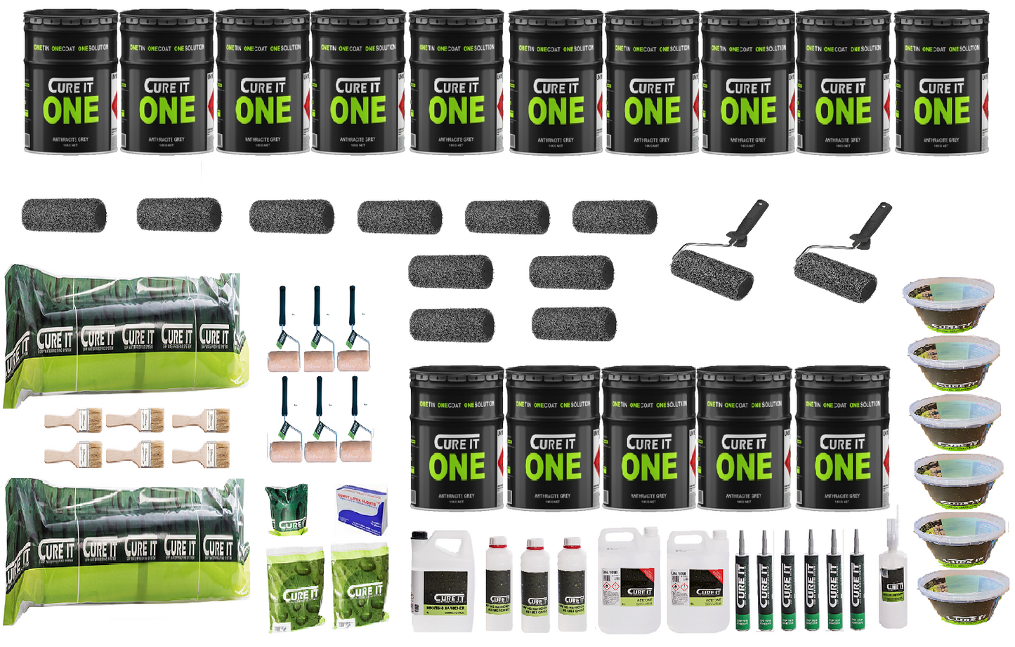 Cure It ONE Roof Kits ( Anthracite Grey ) 90m2