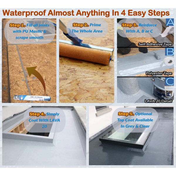 Owl LAVA 20 Waterproofing Repair Kit 2M2/100M2 – waterproofing repair kit for joints, cracks and splits with flexible membrane