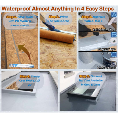 Owl LAVA 20 Waterproofing Repair Kit 2M2/100M2 – waterproofing repair kit for joints, cracks and splits with flexible membrane
