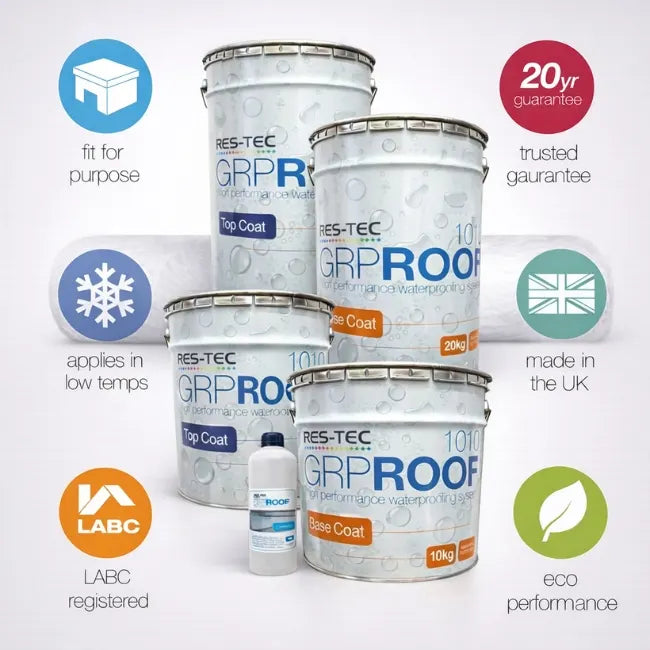 Fully fire retardant ResTec 1010 600grm GRP kit with 20 year guarantee