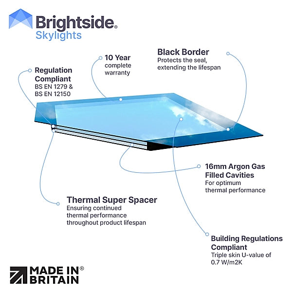 Brightside Slimline flat glass rooflight for a modern flat-roof extension