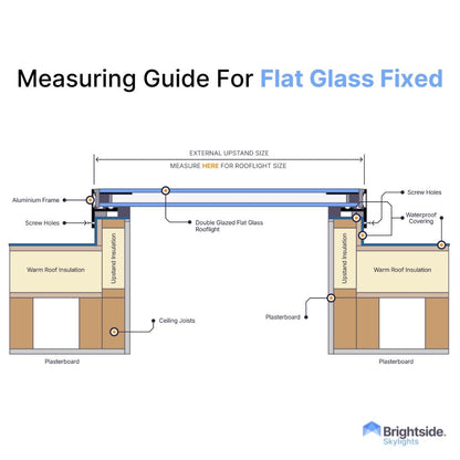Elegant Brightside Skylights - Slimline Flat Glass Fixed Skylight installed in a modern flat roof interior.