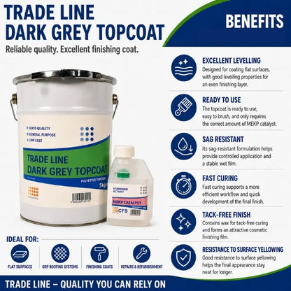 GRP/Fibreglass Roofing Topcoat Dark Grey – Free Catalyst