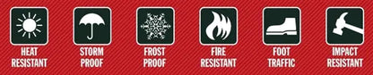Pro 25 Fire Retardant Resin inc Free Catalyst  Price includes vat (2 to 4 day delivery ) Apex Fibreglass Roofing Supplies Ltd