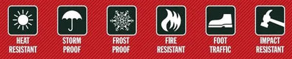Pro 25 Fire Retardant Resin (2 to 3 day delivery ) - Apex