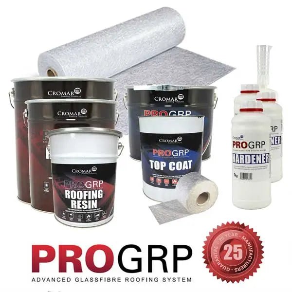 PROGRP Custom Kit: AP - 82 - EWEA - Apex
