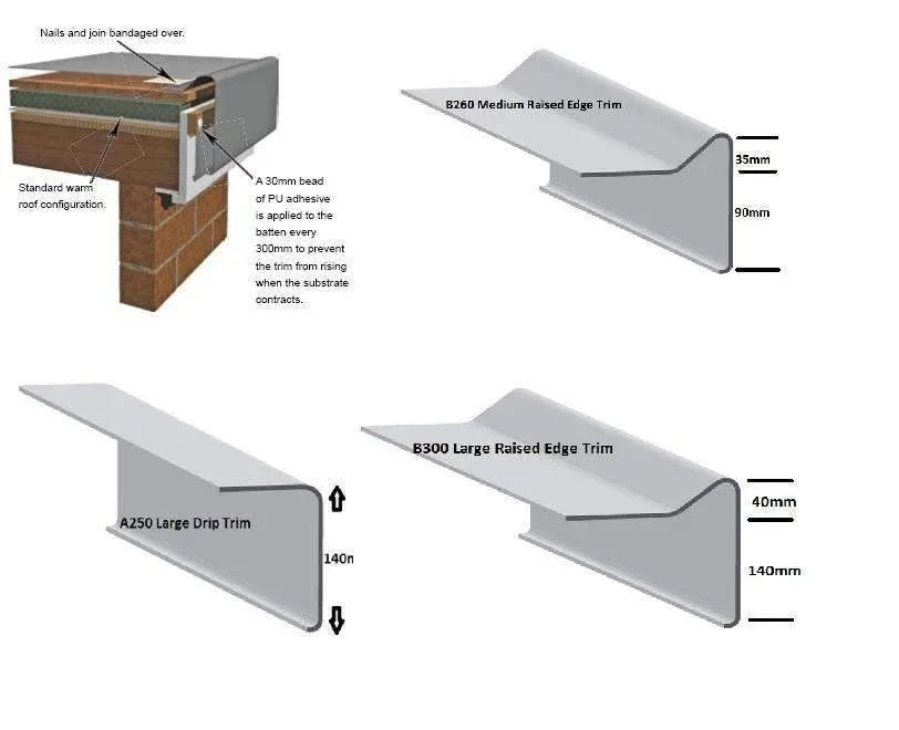 Select Here For Fibreglass Edging Trims ONLY AVAILABLE WITH A ROOFING KIT PURCHASE - Apex