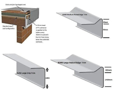 Select Here For Fibreglass Edging Trims ONLY AVAILABLE WITH A ROOFING KIT PURCHASE - Apex