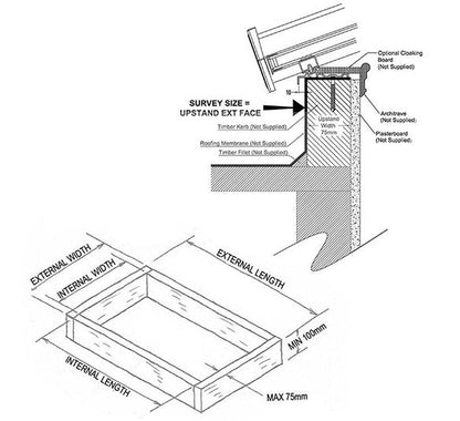 SkyPod Skylights - Apex